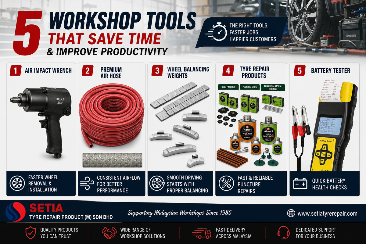 5 Workshop Tools That Save Time and Improve Productivity