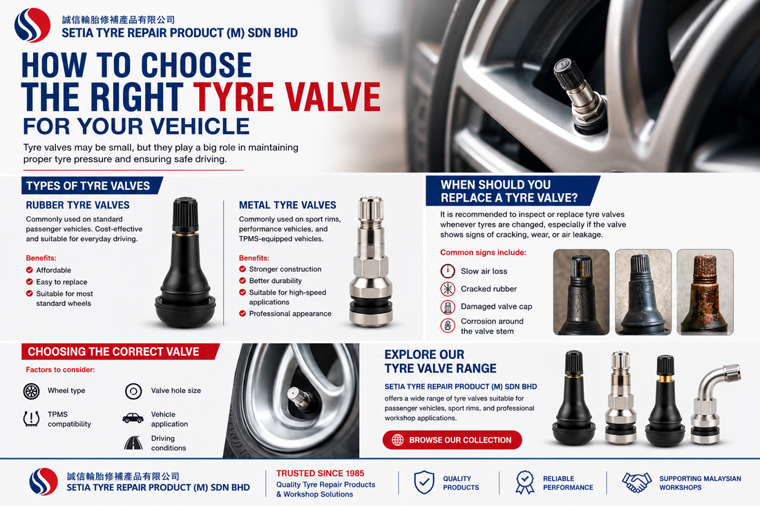 How to Choose the Right Tyre Valve for Your Vehicle | Setia Tyre Repair Products