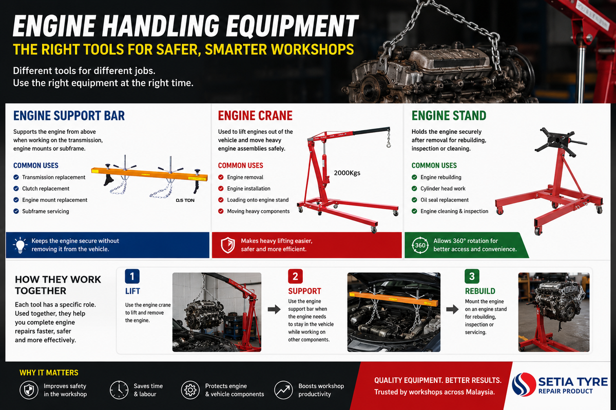 Choosing the Right Engine Handling Equipment for Different Workshop Applications
