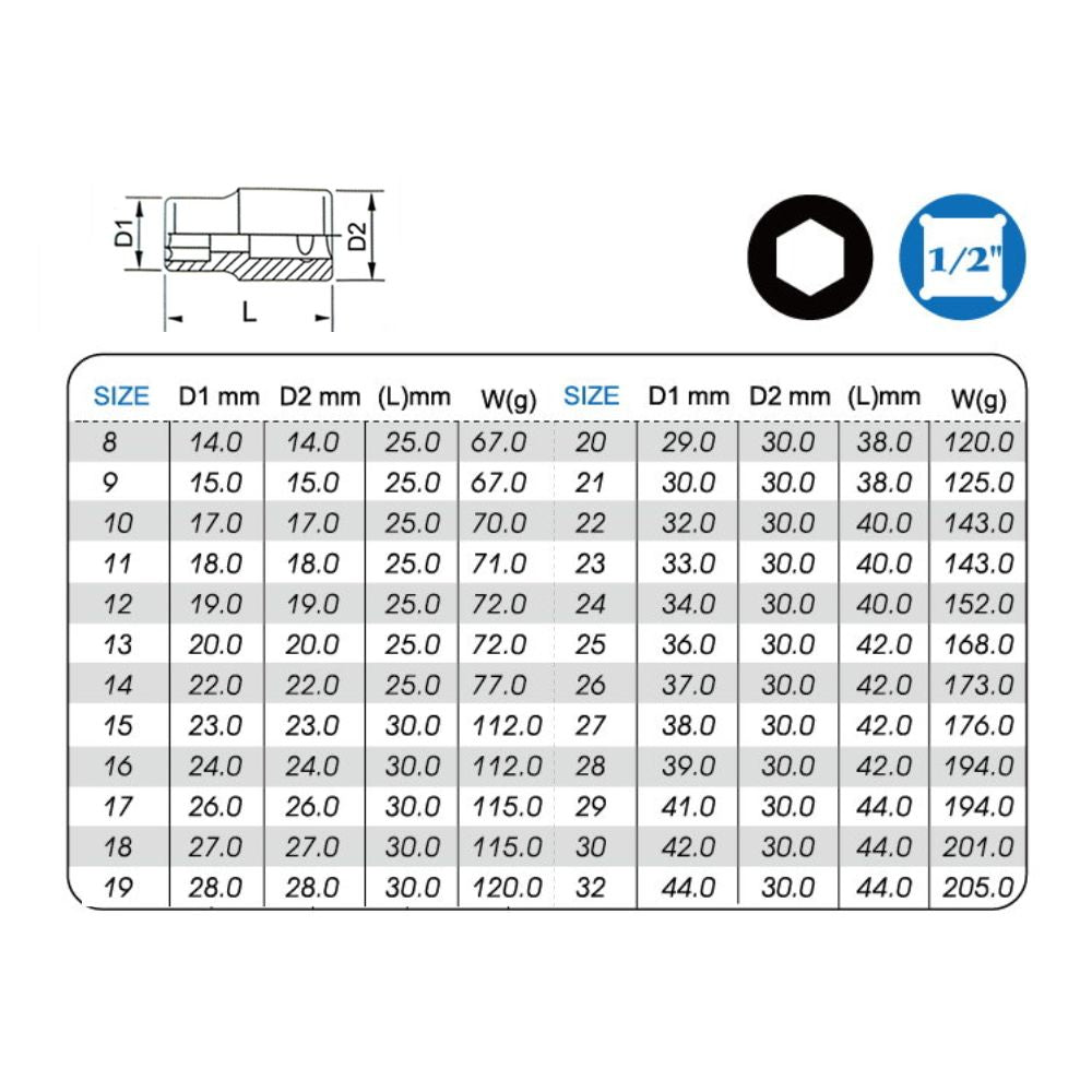 MITOOLS  1/2"DR Impact Socket 6PT Specifications Size Chart