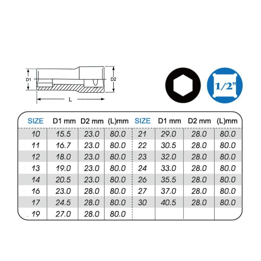 1/2"DR. Deep Impact Socket 6PT Specifications Size Chart