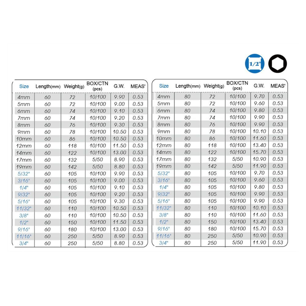 Bit socket size specifications for MITOOLS 1/2 inch series