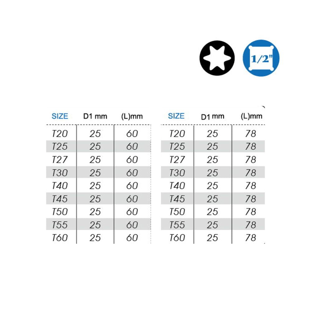 1/2'' Impact Torx Bit Socket Specifications Size Chart