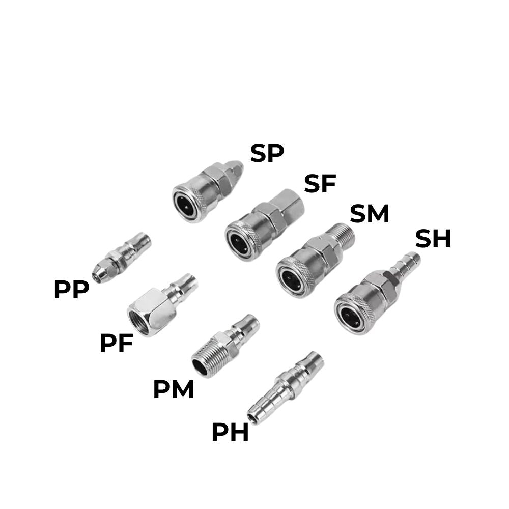 Types of Couplers