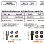 GReddy B01P specifications chart showing thread sizes and materials