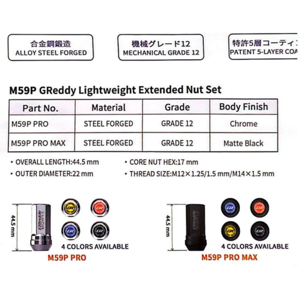 GReddy M59P nut specifications chart with dimensions and details