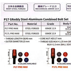 GReddy P17 P17L nut specification chart
