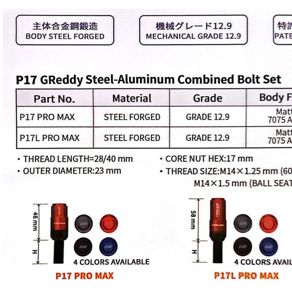 GReddy P17 P17L nut specification chart