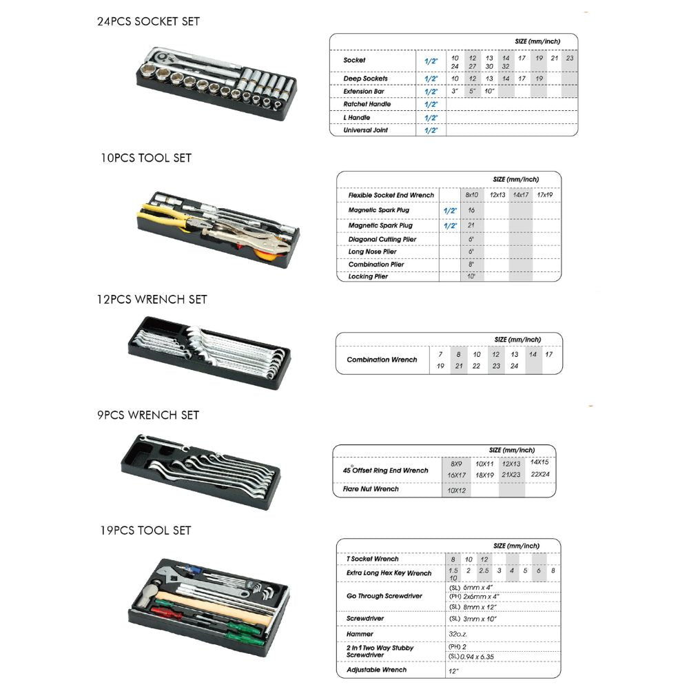 Mitool tool set specifications listing sockets, wrenches, and pliers