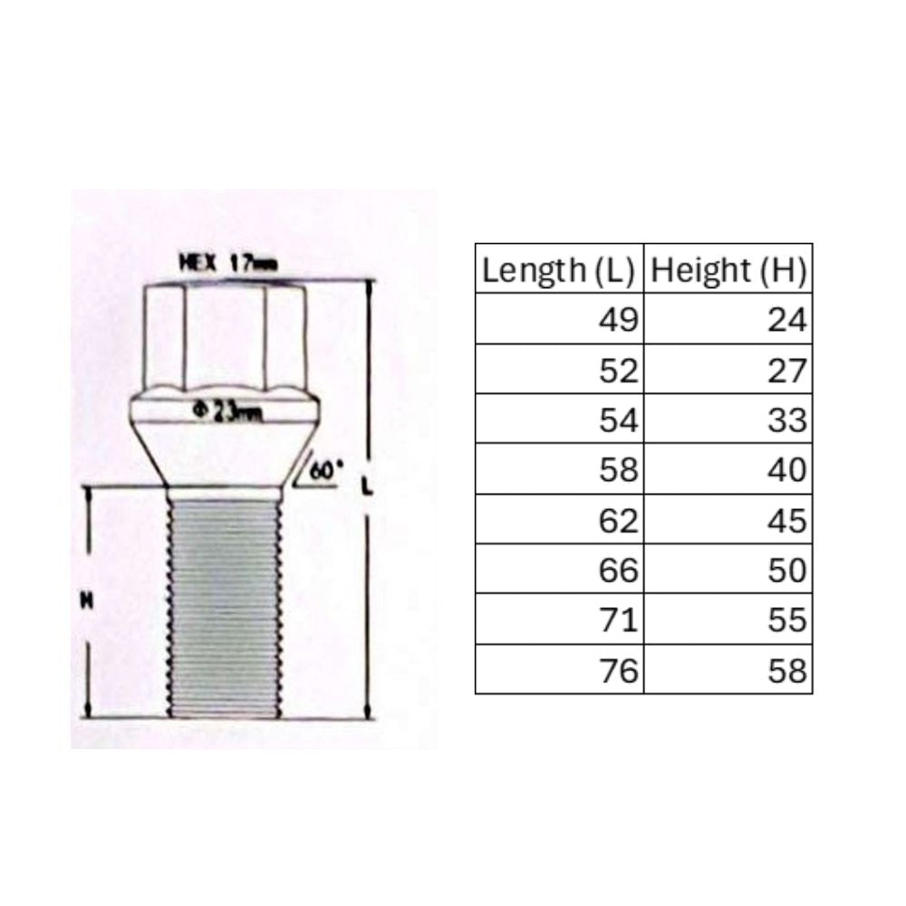 JN801 wheel bolt technical dimensions chart