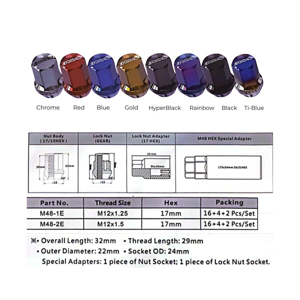 M48 wheel nuts set dimensions and specifications