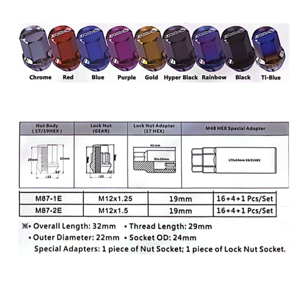 M87 wheel nut dimensions and specification diagram – 32mm length, 22mm OD