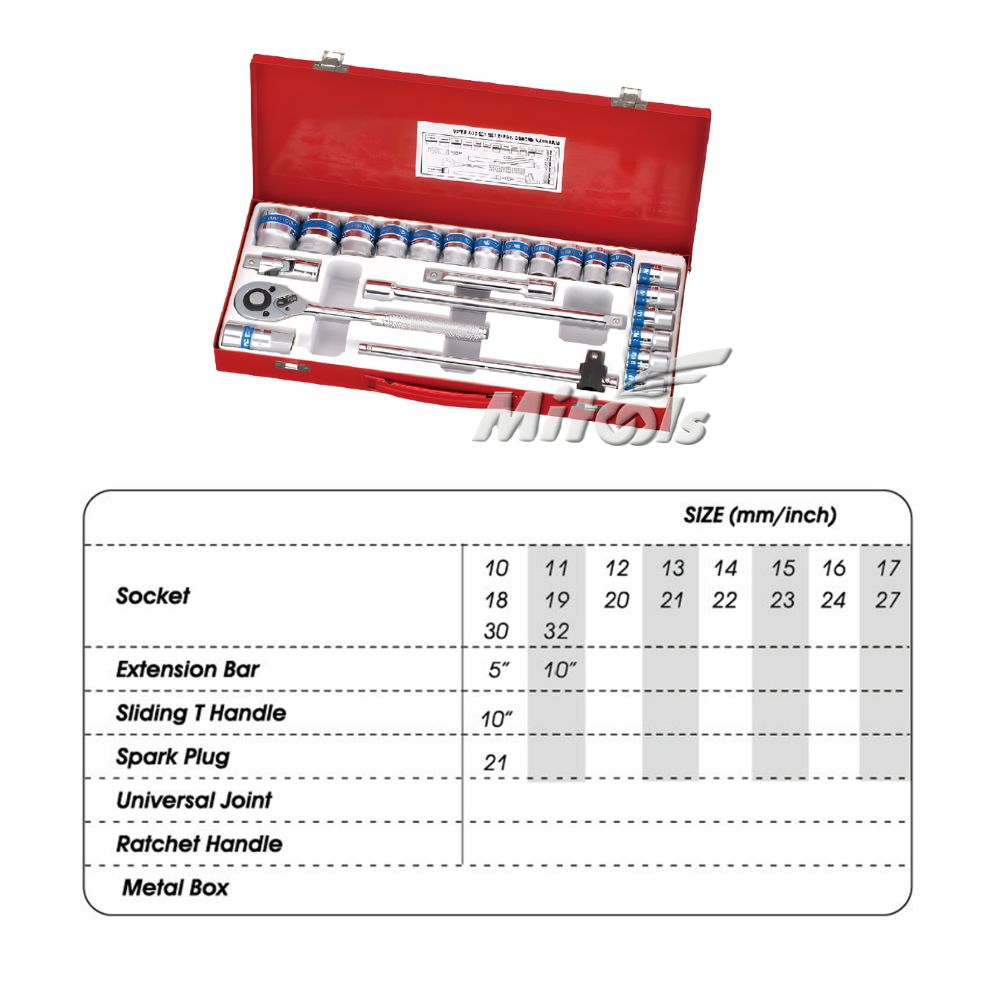MITOOLS socket kit contents and size reference chart