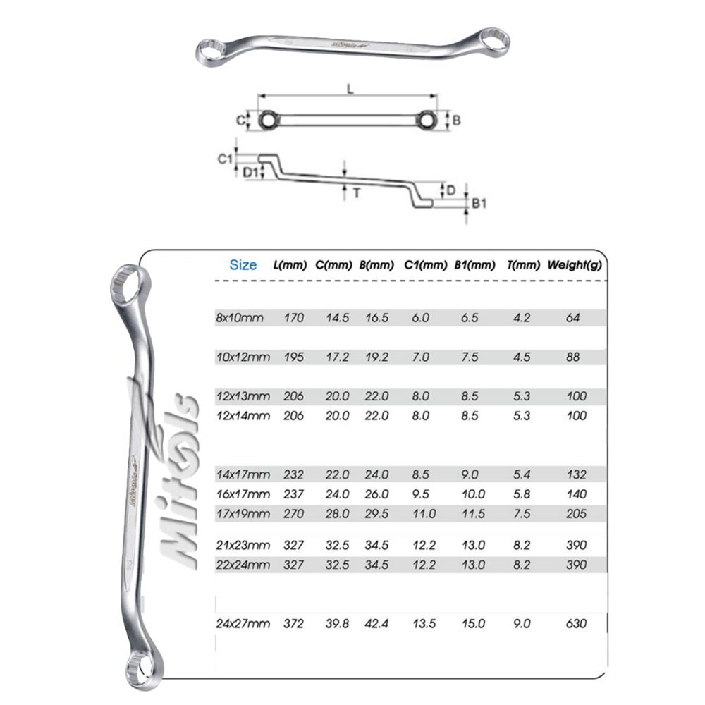 Chrome vanadium double ring wrench in various metric sizes