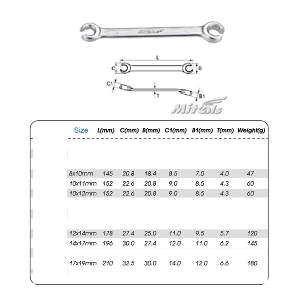 Mitools flare nut wrench technical specifications
