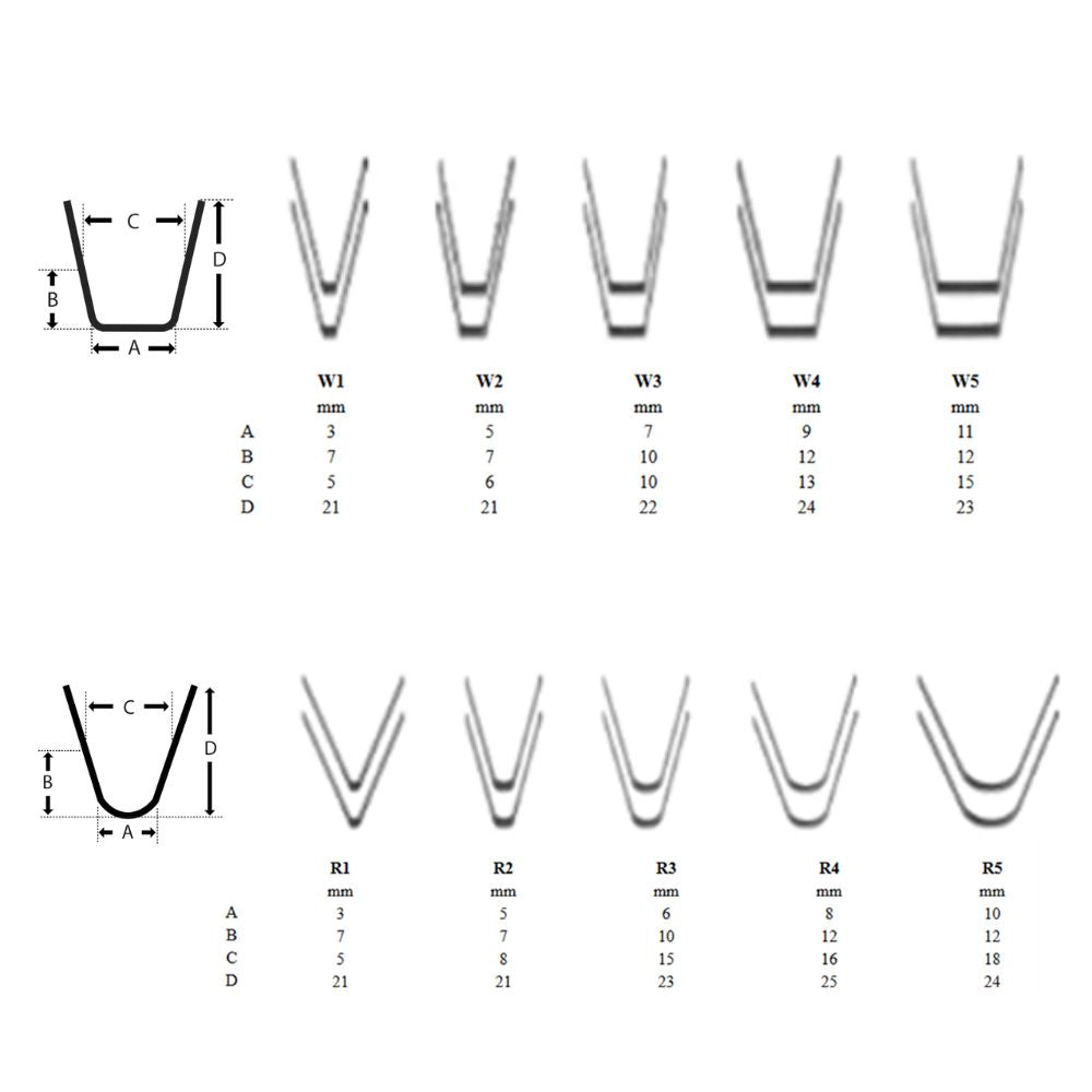 Close-up of RB Regroover Blades with labelled size specifications