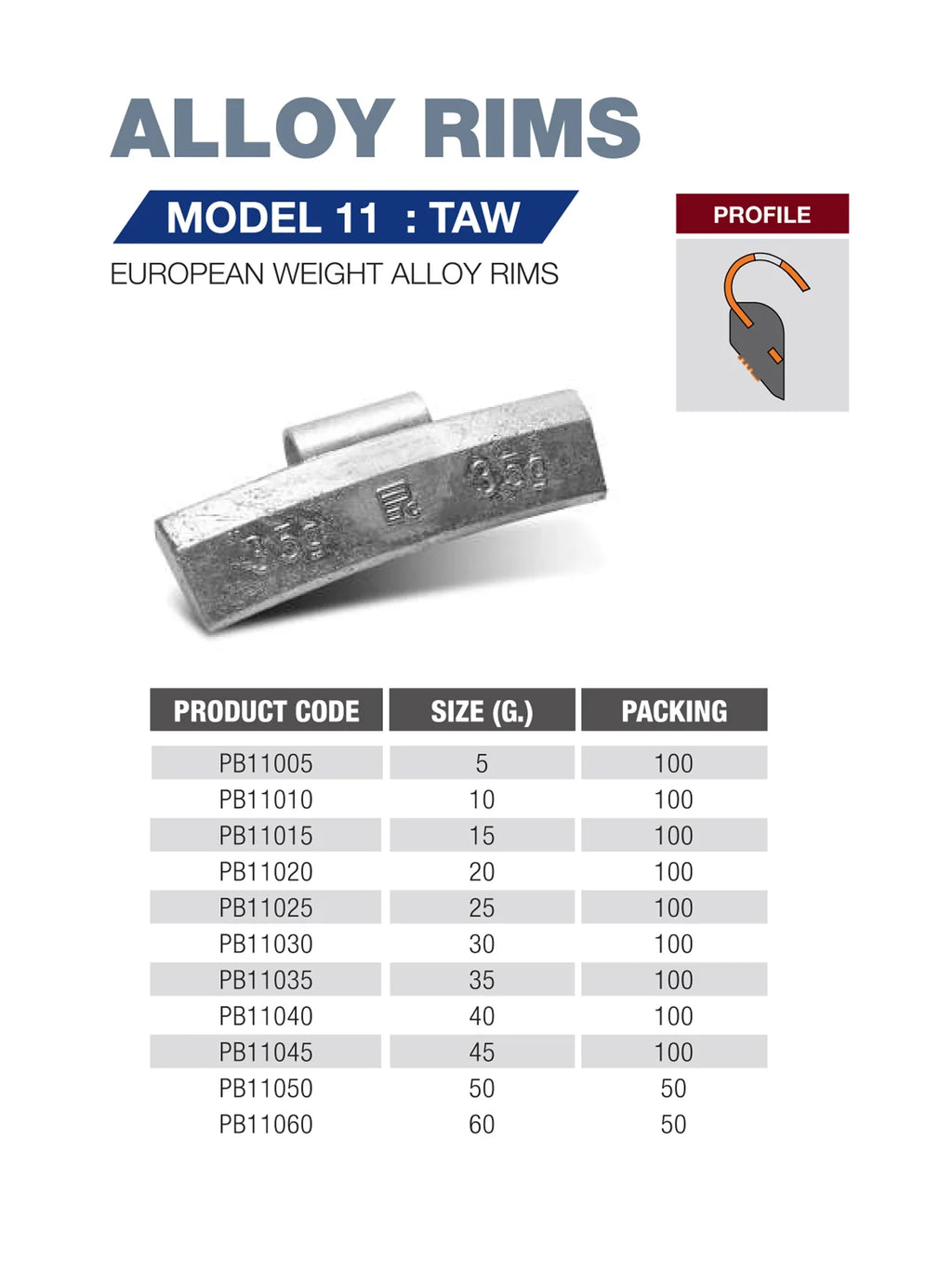 Alloy wheel weight size chart showing 5g–60g options