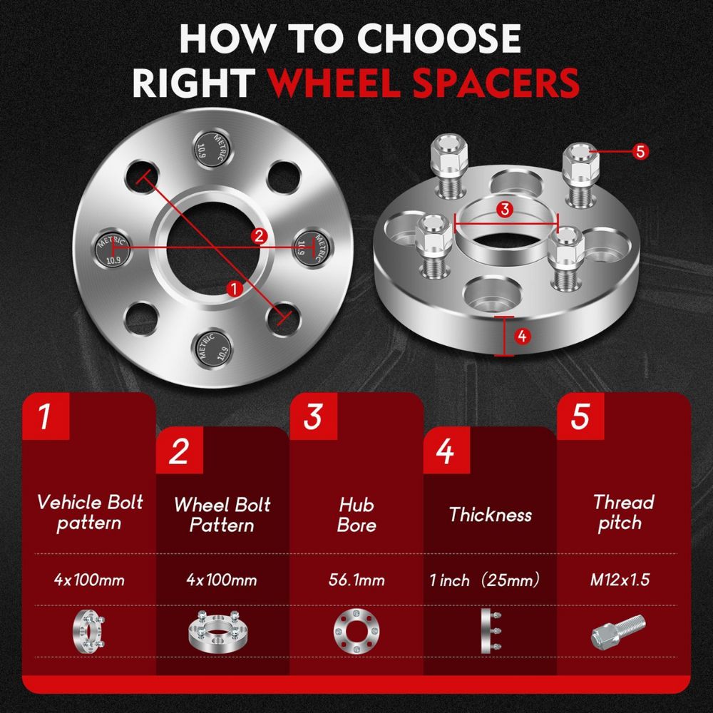 How to choose the right wheel spacers