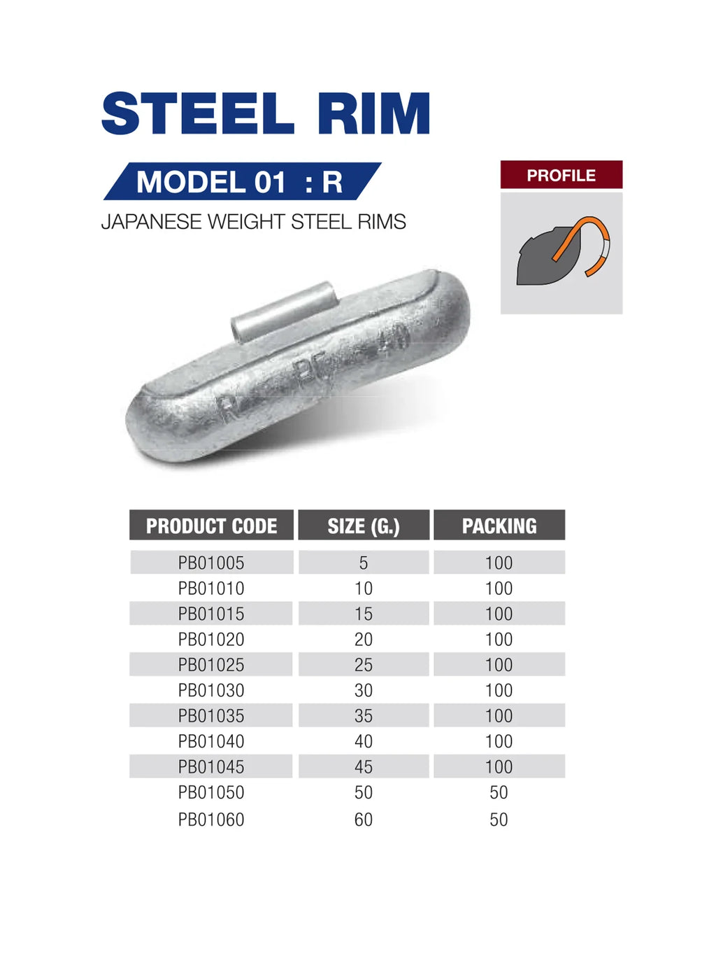 Steel rim normal wheel weight size chart showing 5g–60g options